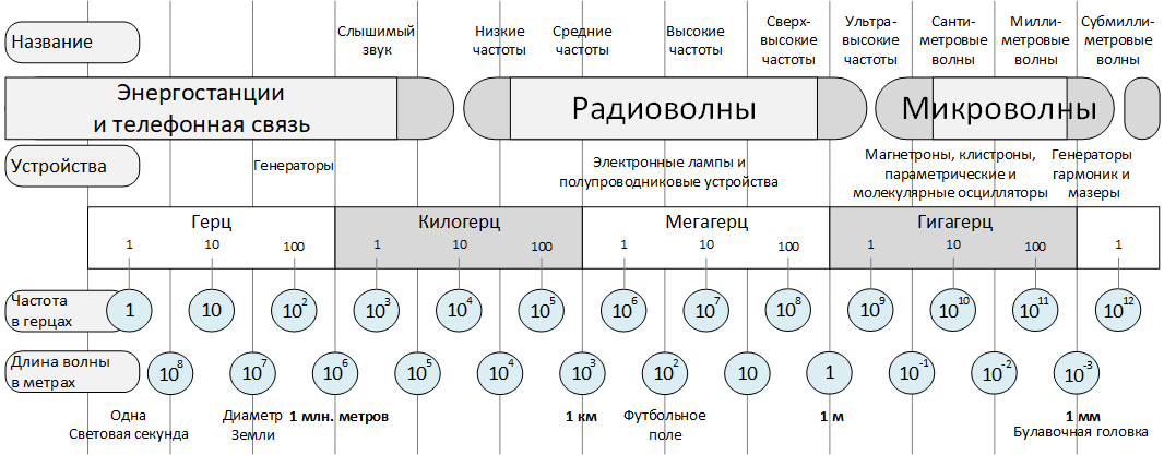 Заголовок