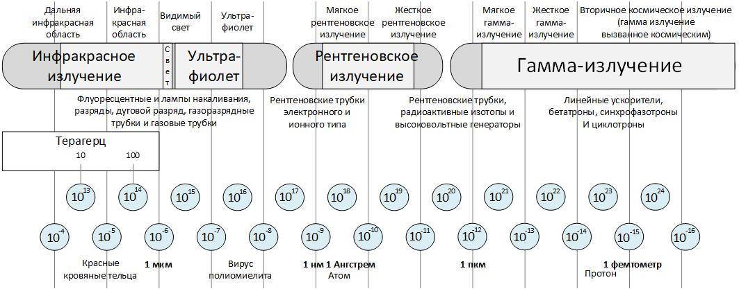 Заголовок