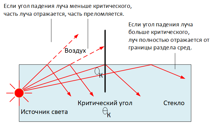 Заголовок