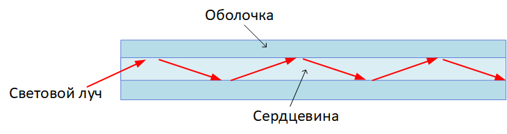 Заголовок