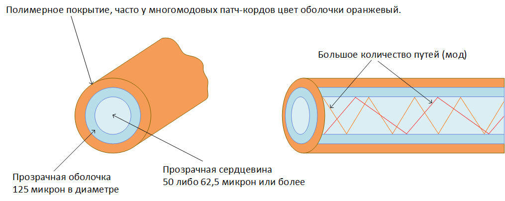 Заголовок