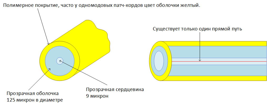 Заголовок