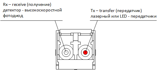 Заголовок