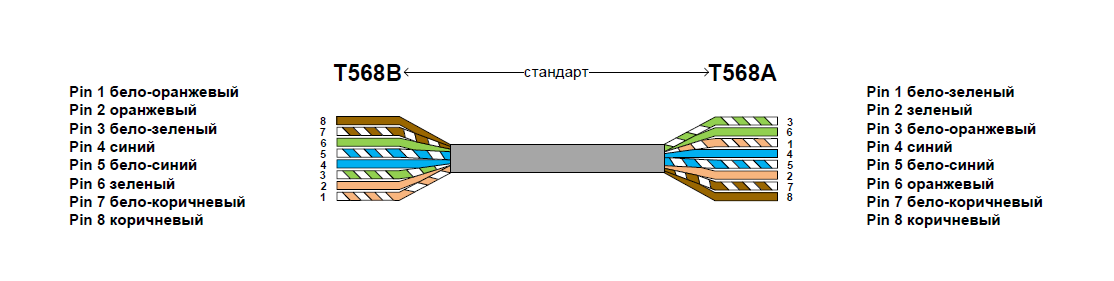 Заголовок