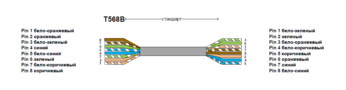 Заголовок