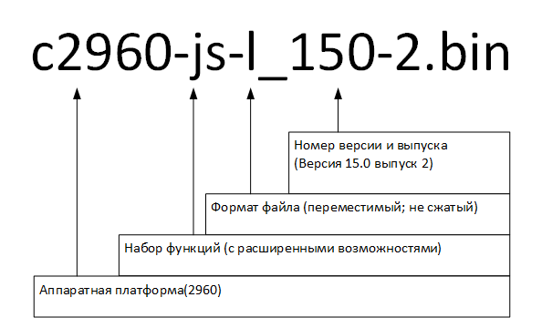 Заголовок