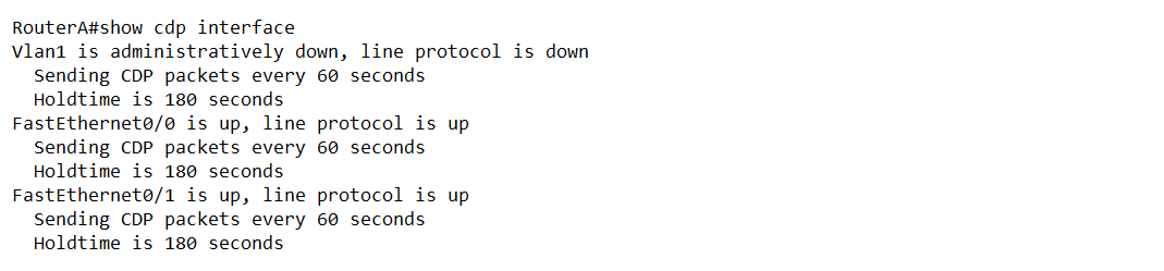 Выводимая командой show cdp interface информация